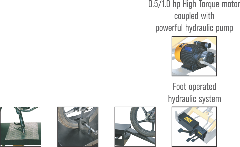 Hydraulic Two Wheeler Lift Motorised Features